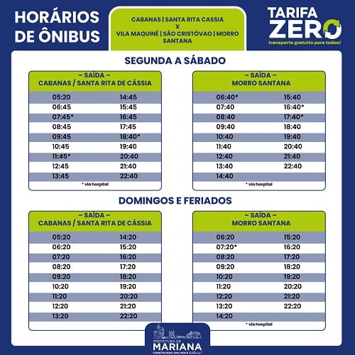 Cabanas/Santa Rita de Cássia x Vila Maquiné/São Cristóvão/Morro de Santana