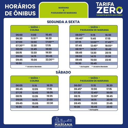 Mariana x Passagem de Mariana