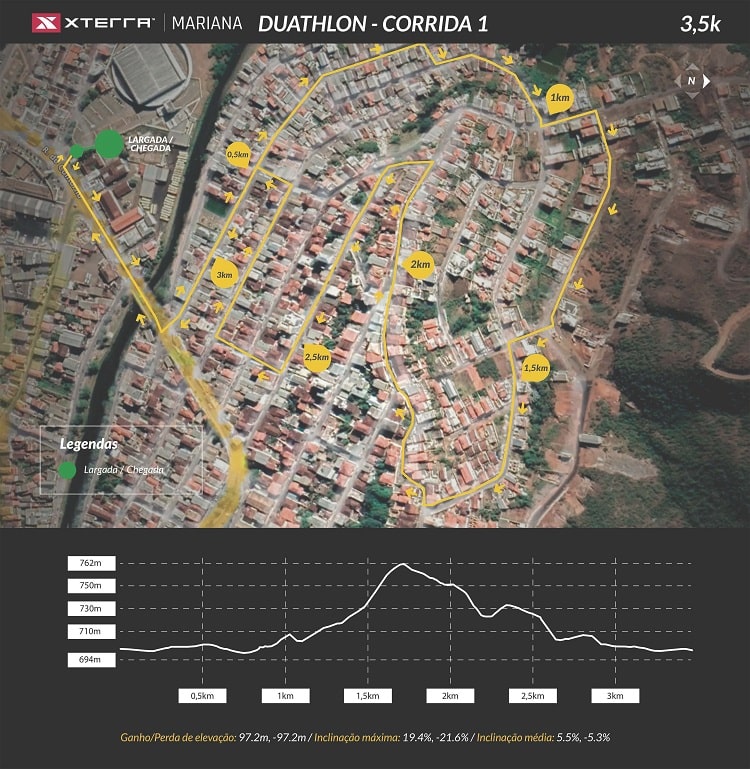 Duathlon - 1ª Corrida