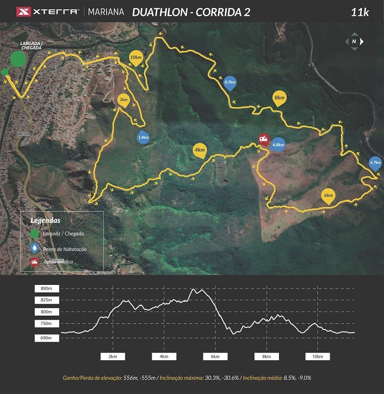 Duathlon - 2ª corrida
