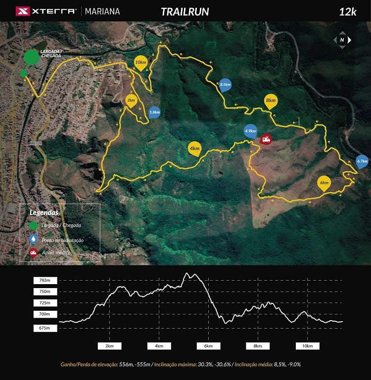 Circuito Trail Run 12 Km