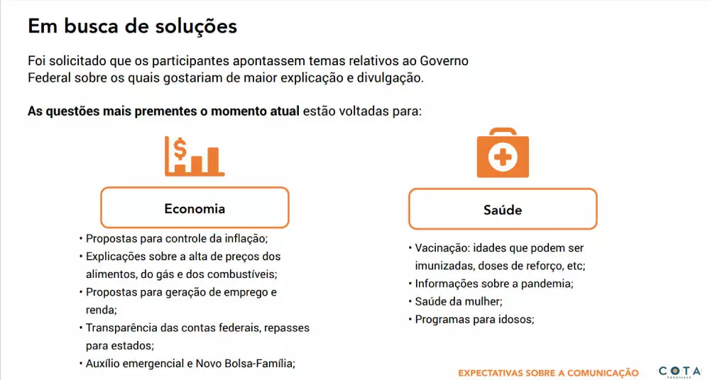 Entrevistados na pesquisa demonstraram grande preocupação com economia e apontaram buscar mais informações sobre pandemia, vacinas e programas sociais