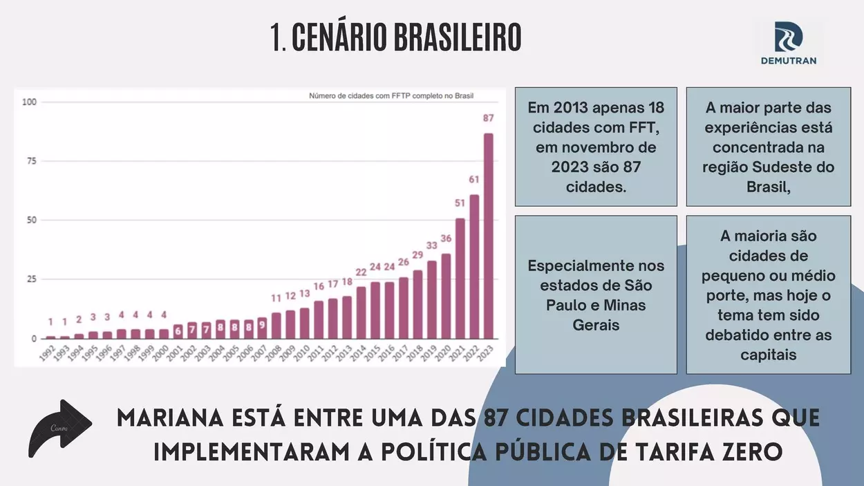 Audiência Pública_Tarifa Zero_Apresentação_03