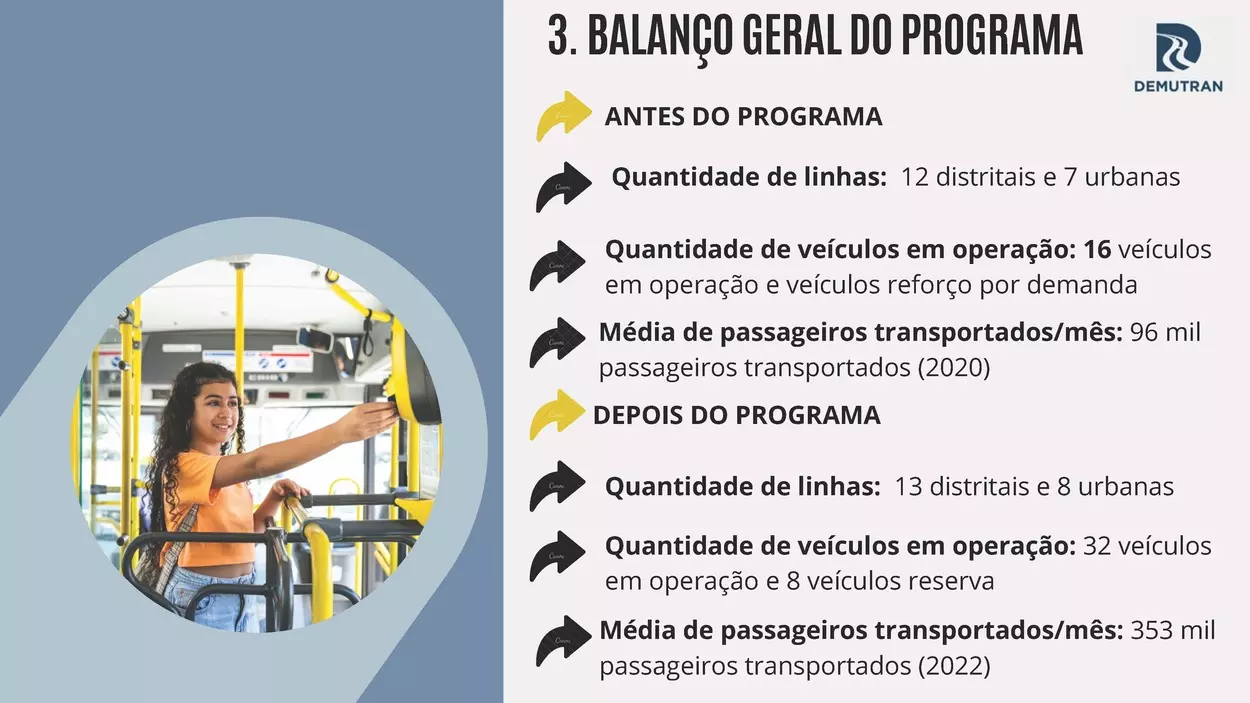 Audiência Pública_Tarifa Zero_Apresentação_09