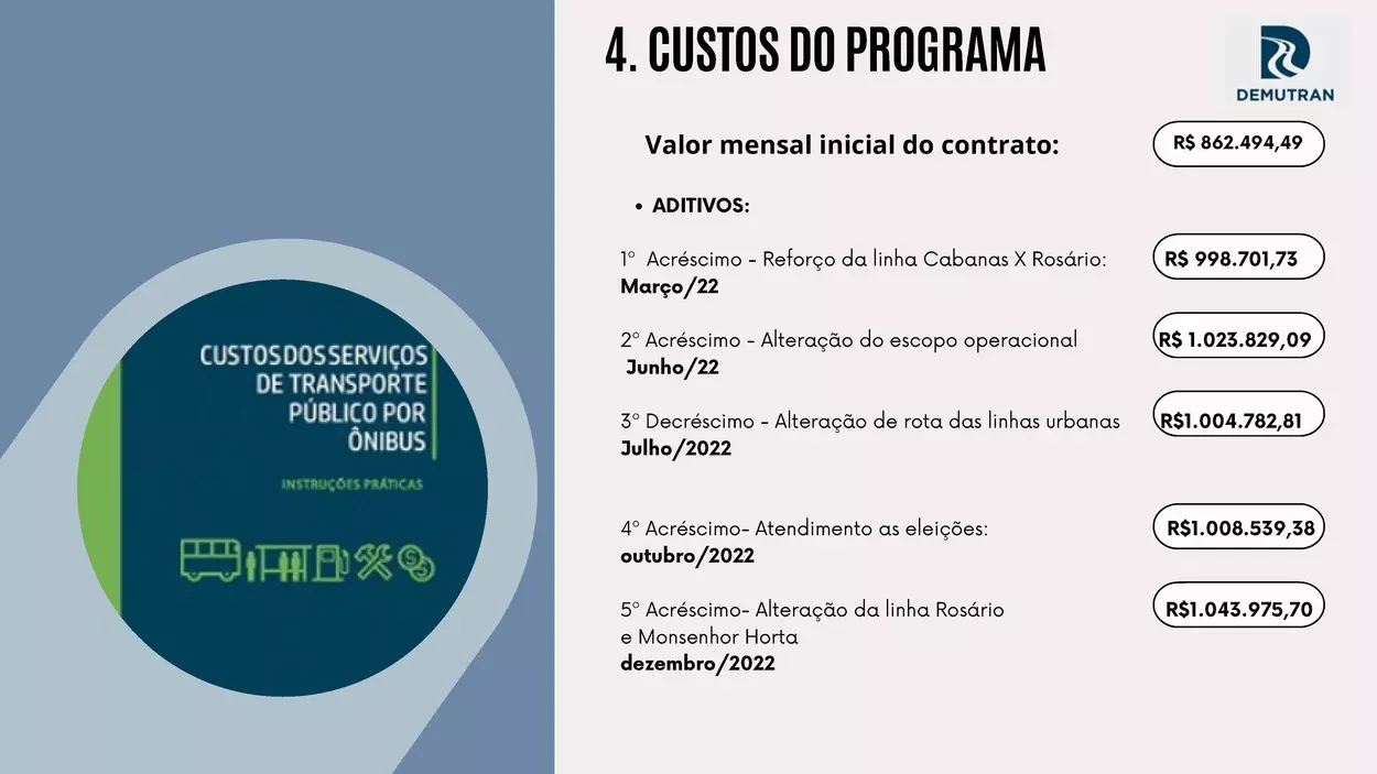 Audiência Pública_Tarifa Zero_Apresentação_10