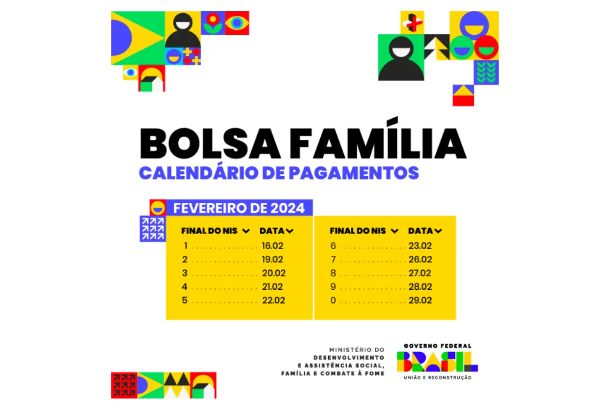 Pagamento do Bolsa Família 2024 vão até dia 29.