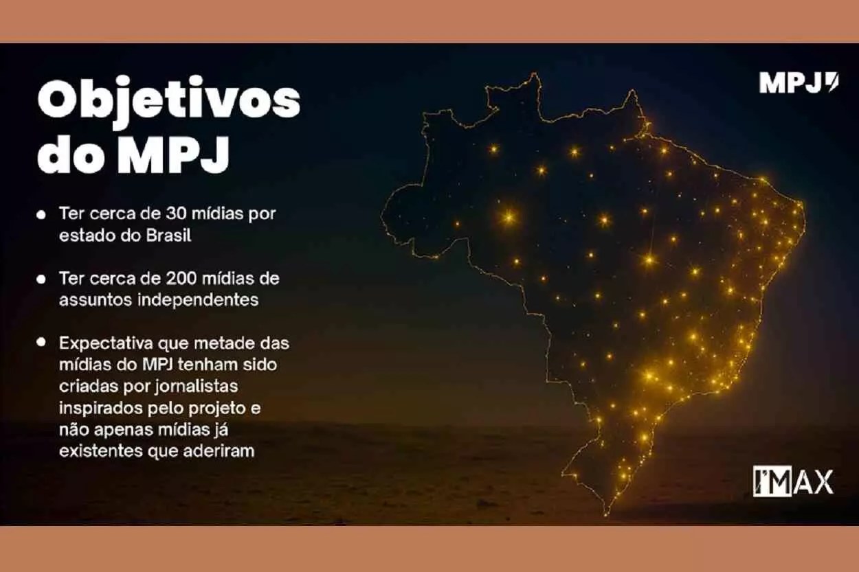Objetivos do projeto Mais pelo JJornalismo