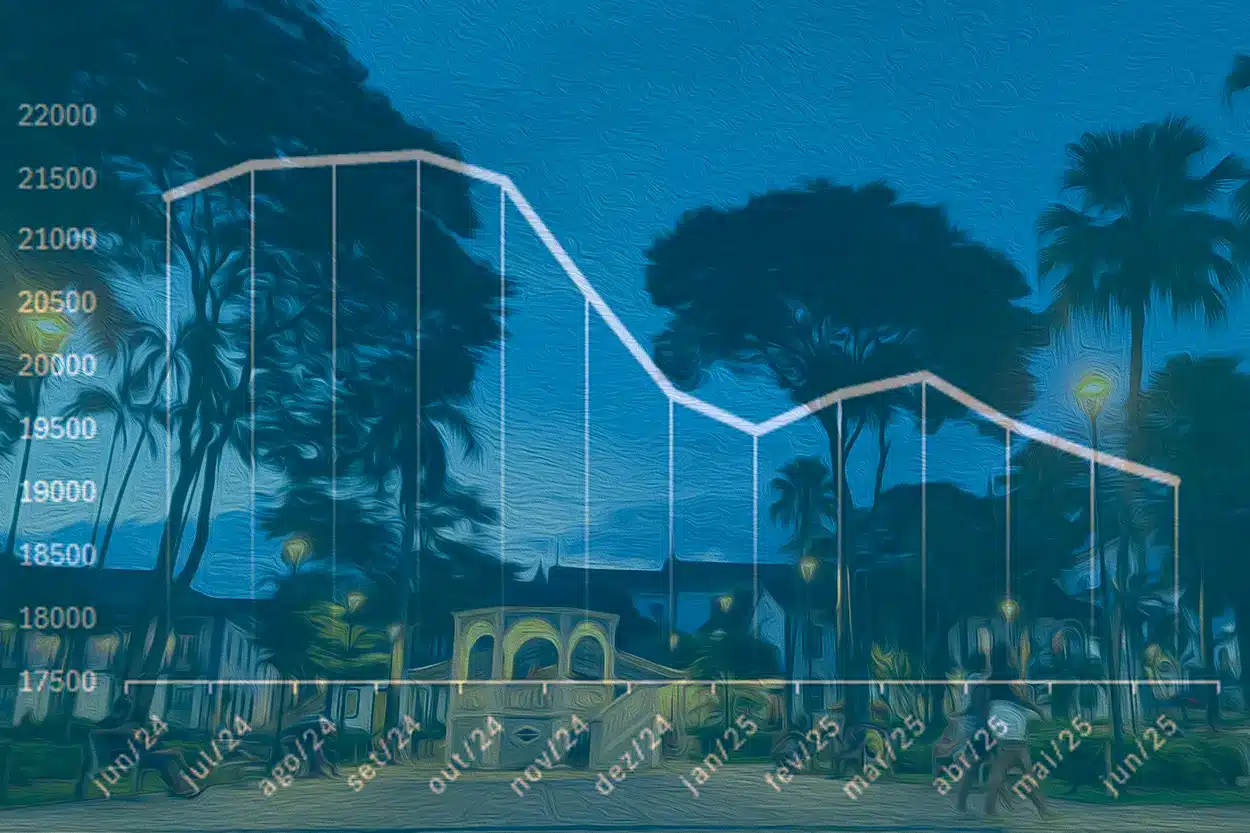 Grafico de queda de empregos sobre um desenho do jardim de Mariana