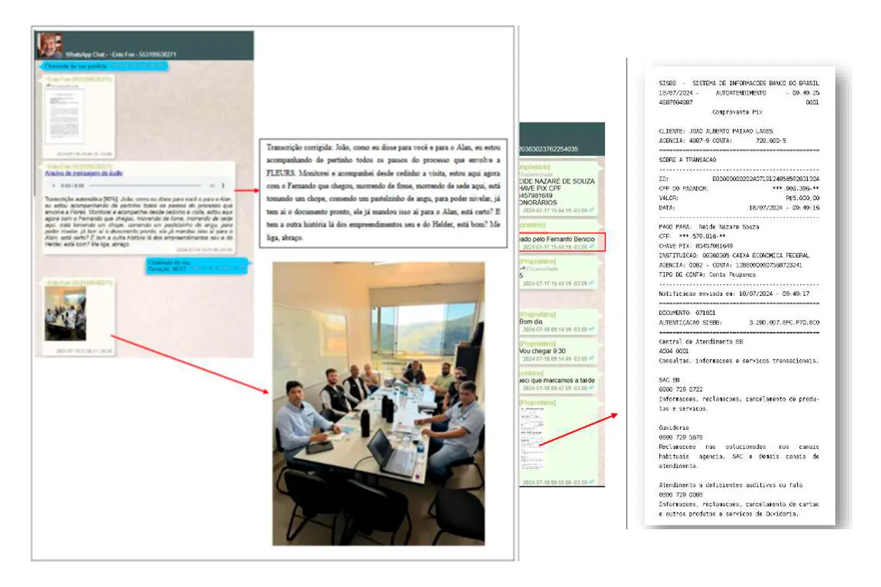 De um lado a foto da reunião entre Ênio e Fernando e ao lado o comprovante do Pix de R$5 mil pelos "honorários"