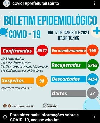 Boletim_Itabirito_2021-01-17