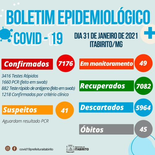 Boletim_Itabirito_2021-01-31
