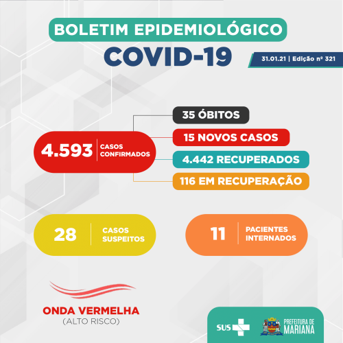 Boletim_Mariana_2021-01-31