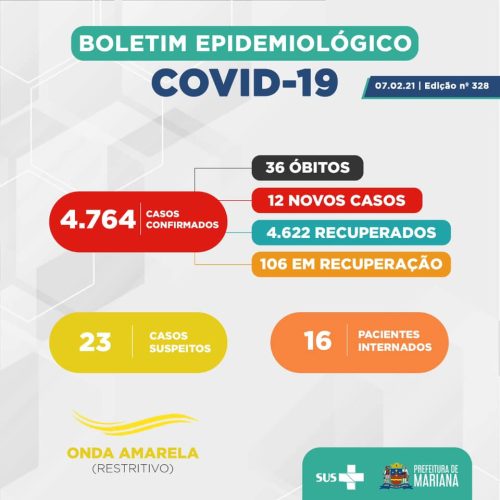 Boletim_Mariana_2021-02-07