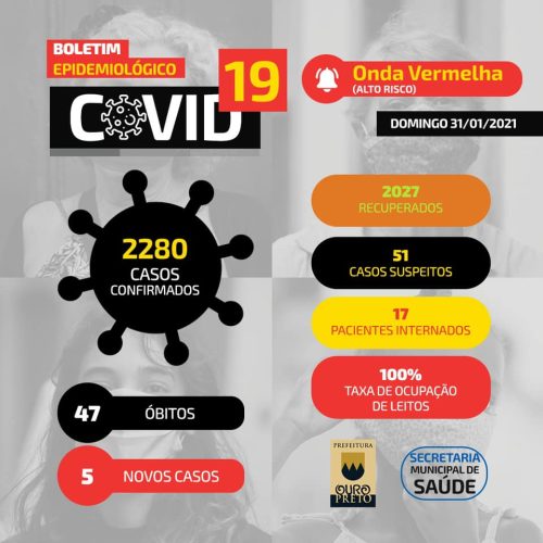 Boletim_Ouro Preto_2021-01-31