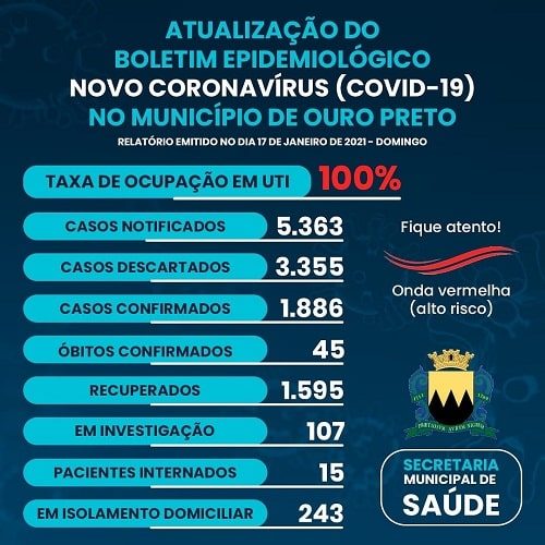 Ouro Preto_2021-01-17