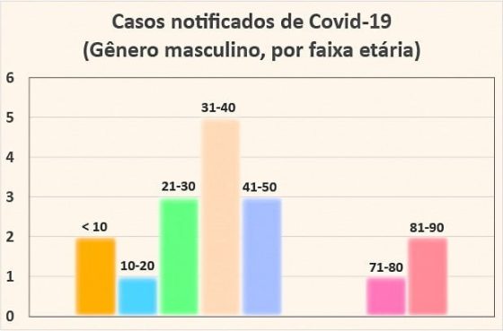 WhatsApp Image 2020-04-14 at 14.55.15